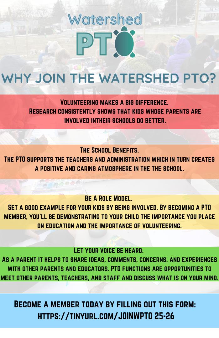 PTBoard - Watershed PTO