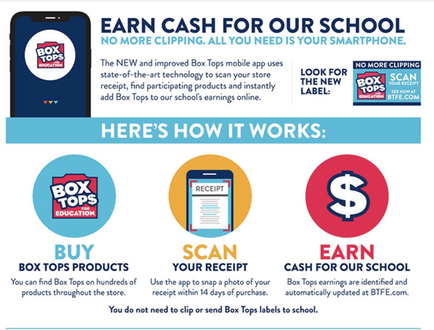 PTBoard Spring Garden Elementary School PTO