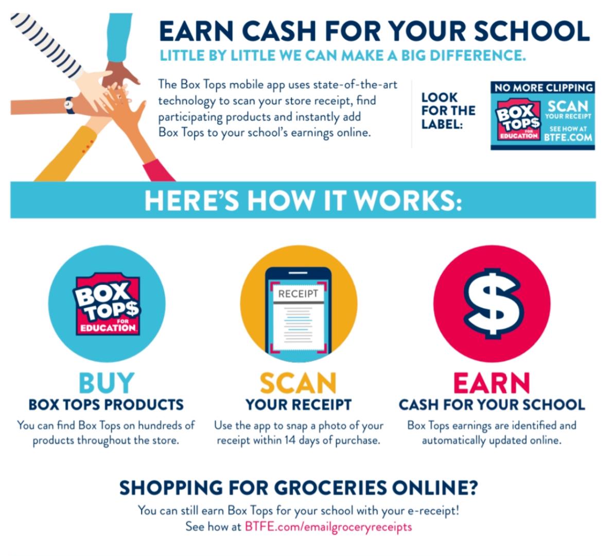 Box Tops for Education